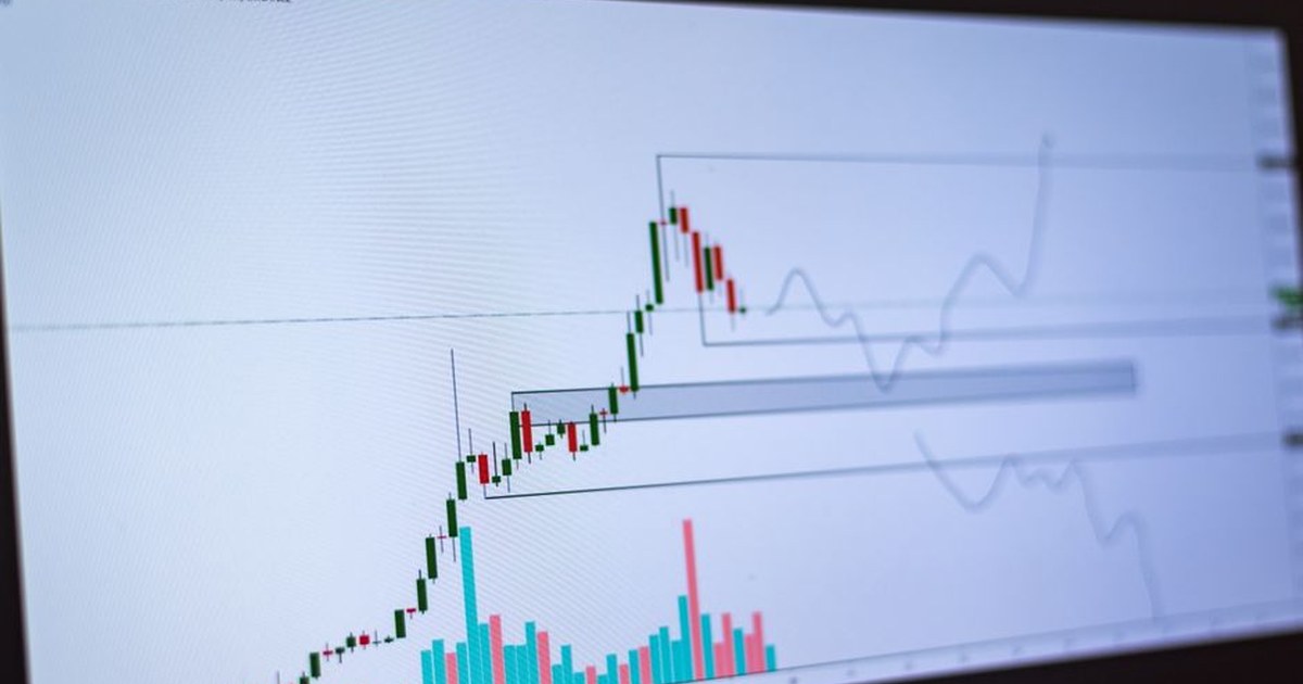Corporate finance business growth stock chart analysis